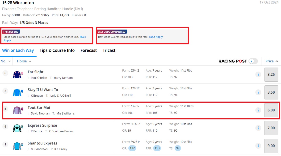 wincanton 3.28 racecard at betfred with free bet 2nd, best odds guaranteed & tout sur moi horse highlighted